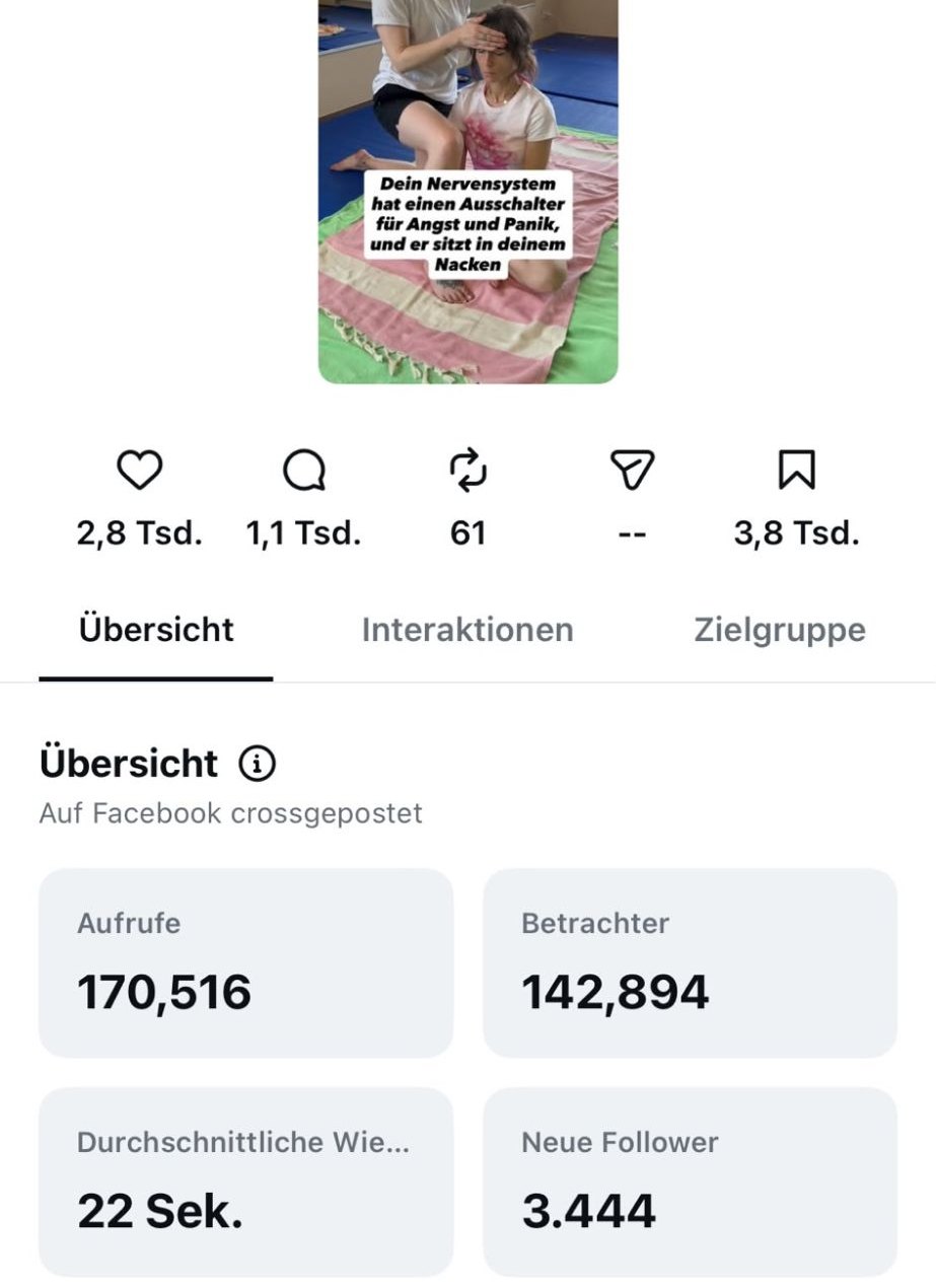 Reel-Insights: 170.516 Aufrufe, 3.444 neue Follower
